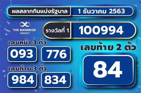คอหวยต้องจารึก เลขเด็ด 232 ปีมีครั้ง หวย 1 ก.ย.ออก 999997 แถมปีนี้มีงด. ลอตเตอรี่ 1 ธันวาคม 2563 : Bloggang Com Na Nyu à¸ªà¸- à ...