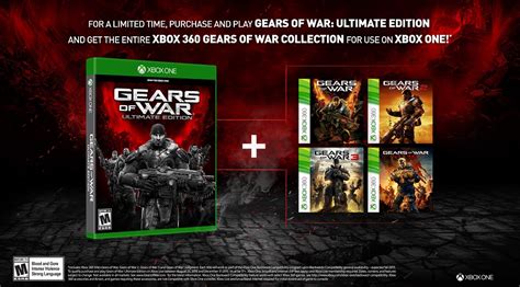 Gears Of War Ultimate Edition Comes With Entire Gears Collection
