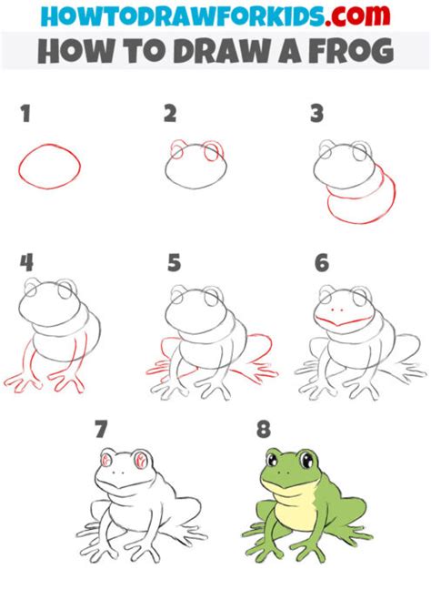 How To Draw A Frog For Kids Easy Drawing Tutorial