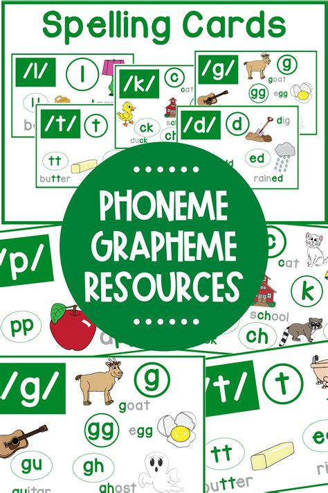 Phoneme Grapheme Mapping Resources Make Take And Teach
