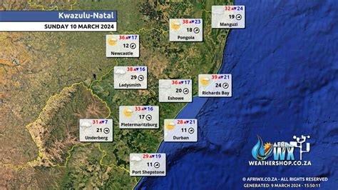 Provincial Weather Forecast Meteogram Maps For South Africa