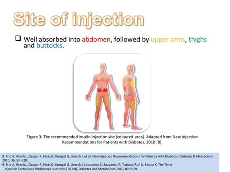 Assess Patients Techniques Of Insulin Pen Injection