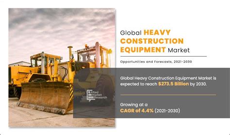 Heavy Construction Equipment Market Trends And Forecast 2030