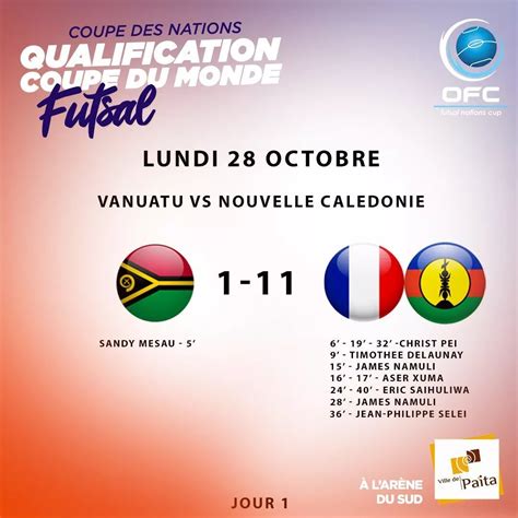 Futsal La Coupe Des Nations Docéanie A Bien Commencé Nouvelle