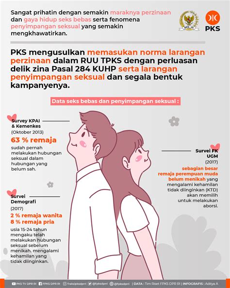 Contoh Seks Bebas Infografis Hot Sex Picture