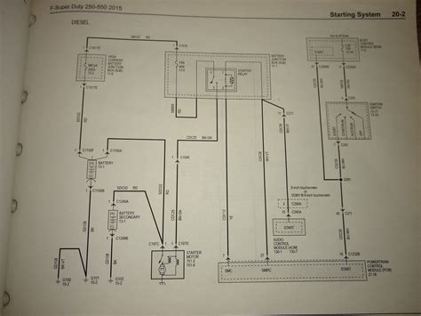 F550 Wiring Manual Vmac