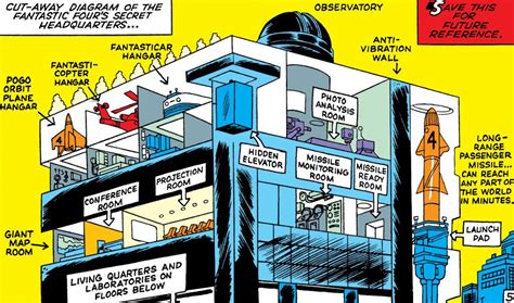 Image Baxter Building From Fantastic Four Vol 1 3 0001 Marvel