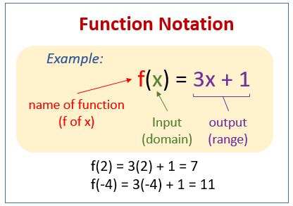 Equations in Function Notation (examples, videos, worksheets, solutions ...