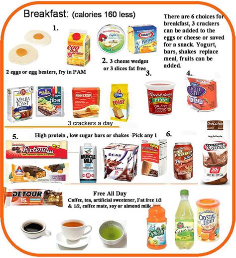This meal plan consists of meals that total around 1,800 calories, split over 3 meals, and a snack. Breakfast Recipes for the 800 Calorie HCG Diet ...