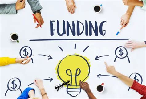 10 Quickest Sources Of Funding For Businesses And Startups 2021