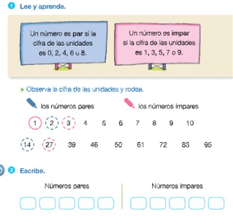 Martes 21 De Abril De 2020