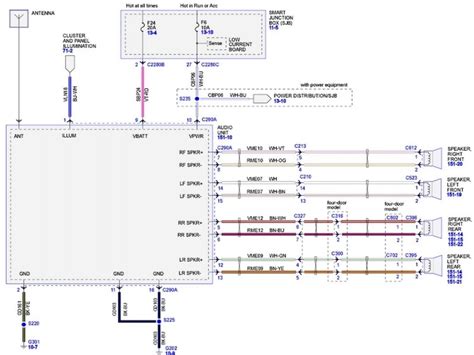 A wiring diagram is a simple visual representation of the physical connections and physical layout of an electrical system or circuit. Audio Wiring Diagram Jaguar S Type - Wiring Forums