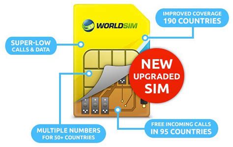 Worldsim Launches A New International Sim Card That Ends Roaming