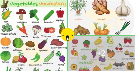 Fruits And Vegetables List Names And Types With Pictures • 7esl