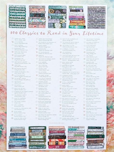 100 classics to read in your lifetime literary checklist poster sweet sequels classics to