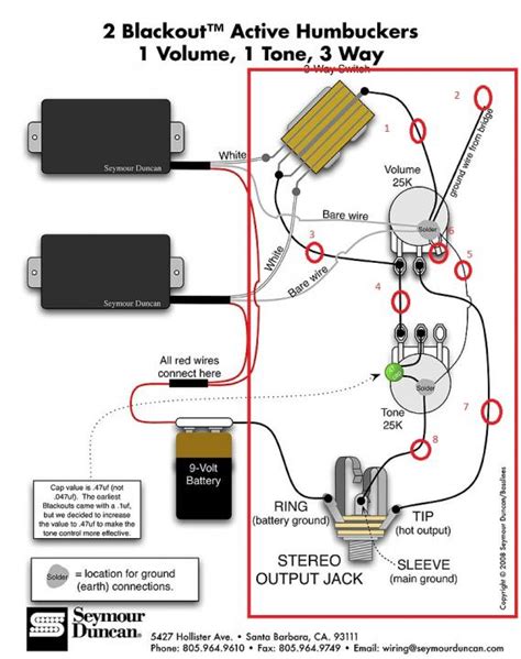 Wiring diagram seymour duncan source: Strat Wiring Seymour Duncan Blackout Bridge Diagram - Complete Wiring Schemas