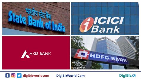 Top 10 Largest Banks In India By Market Capitalization 2023