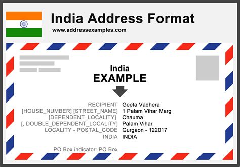 India Address Format