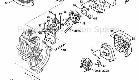 Stihl Fs 38 Spare Parts List | Reviewmotors.co