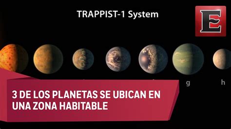 Nasa Halla 7 Planeta Parecidos A La Tierra Un Nuevo Sistema Solar