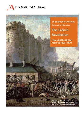 The French Revolution Teaching Resources