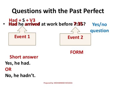 Contoh Past Perfect Tense Archives Tutorial Bahasa Inggris