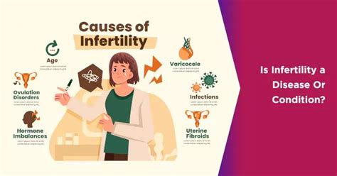 What Is The Difference Between Sterility And Infertility Nova Ivf