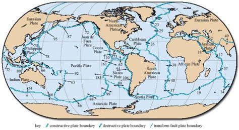 Plate Tectonics Plate Tectonics Figure 8 Map Showing The Global