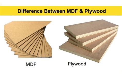 Plywood Vs Particle Board Vs Mdf Pros Cons Difference