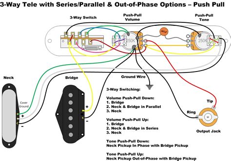 3 Way Switch Telecaster Wiring 3 Way Switch Wiring Diagram And Schematic