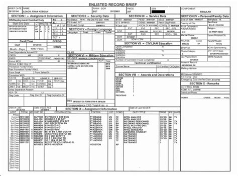 Enlisted Record Brief Ryans Tech Blog