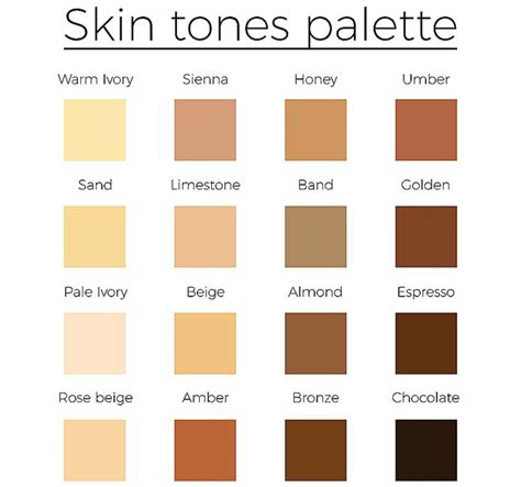 How To Make Skin Color A Comprehensive Guide On Painting Skin Tones