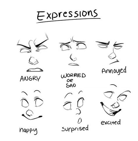 Cartoon Character Facial Expression Drawings Beautiful Dawn Designs