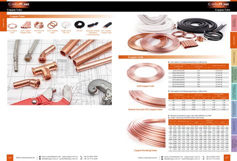 Product Catalogs Ningbo Zentec Air Conditioning Refrigeration Co Ltd