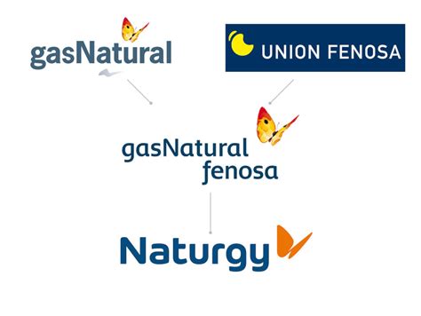 Naturgy El Nuevo Logo De Gas Natural Fenosa Rebranding De La Compañía