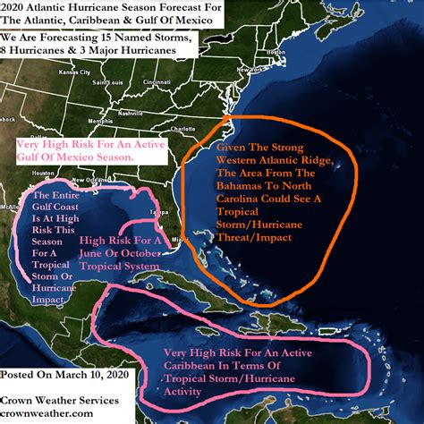 Hurricane eta will make fourth landfall on. 2020 Atlantic, Caribbean & Gulf Of Mexico Hurricane Season ...