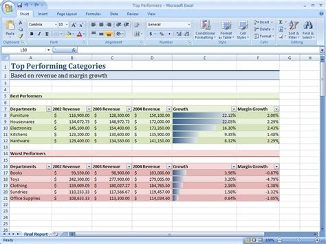6000 Planilhas Excel Edit Veis Excel Da Log Stica