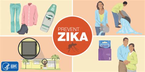 protect yourself and others zika virus cdc