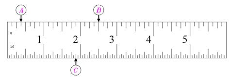 Measurements With Fractions Reading 8ths And 16th Of An Inch Oer Commons