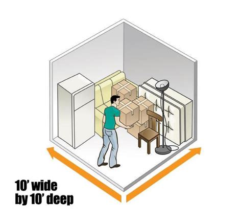 10′ X 10′ Average Size Bedroom 100 Sq Ft Storage Unit