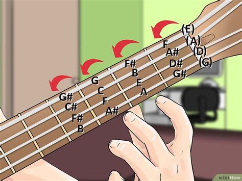 3 Ways To Teach Yourself To Play Bass Guitar Bass Guitar Bass Guitar