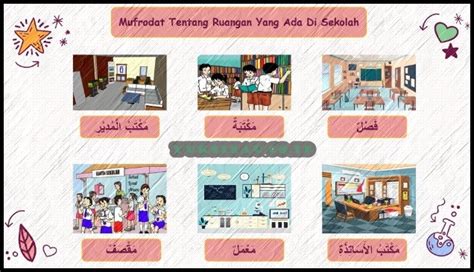 Fasilitas Sekolah Dalam Bahasa Arab Homecare24