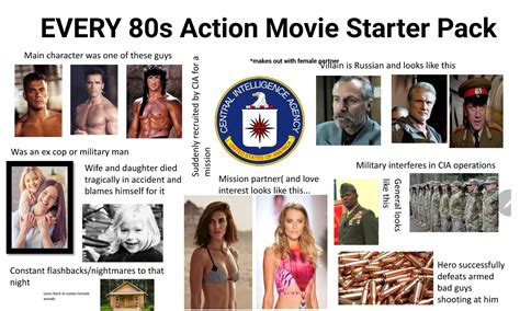 Every 80s Action Movie Starter Pack Rstarterpacks