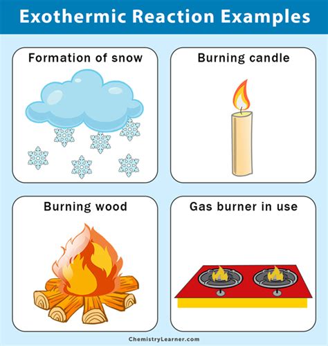 It is the opposite of an endothermic reaction. Exothermic Reaction: Definition, Equation, and Examples