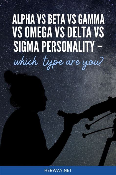Check This Article And Find Out More About Alpha Vs Beta Vs Gamma Vs