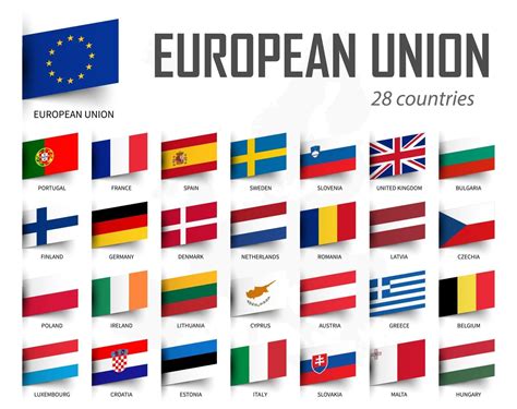 Bandera De La Unión Europea Eu Y Membresía Fondo Del Mapa De Europa
