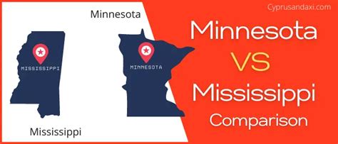Minnesota Vs Mississippi Statistical Comparison