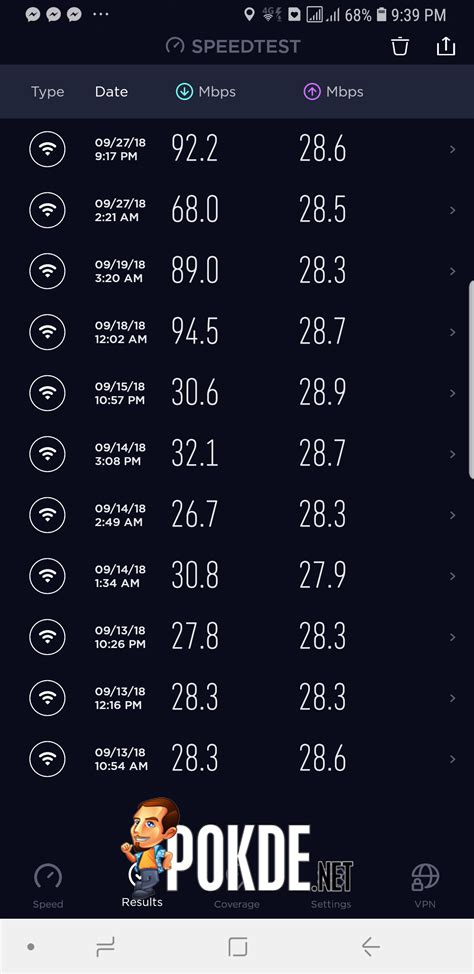 Sign up for maxis fibre. MCMC Solved My Maxis Fibre Internet Problem - Here's How I ...
