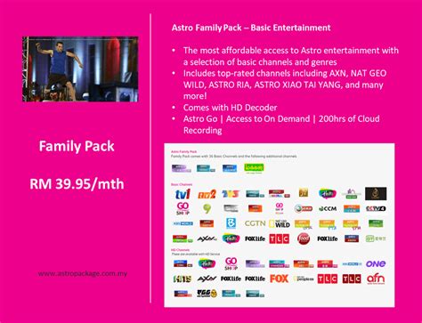 Colour codes on this package chart: Astro Package Malaysia | One-Stop Astro Service Online ...