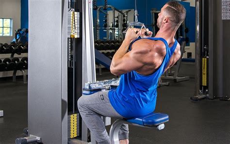 7 Lat Pulldown Variations For Serious Back Development By Sanjiv L